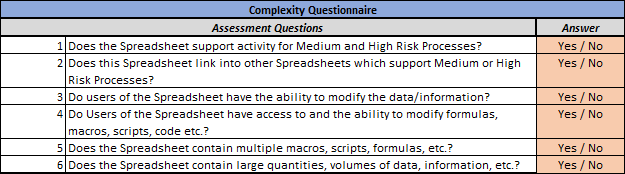 Questionnaire of complexity assessment